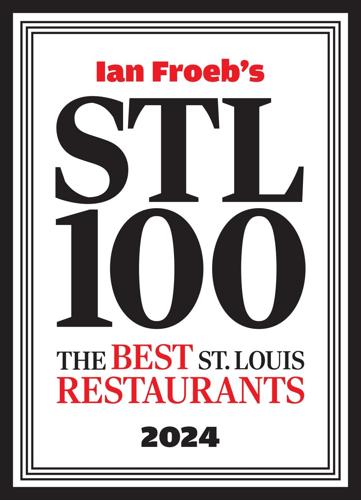 2024 STL 100 logo